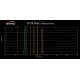 Filtr Optolong L-eNhance- špičkový UHC a H- alfa filtr v jednom: 3940,15 Kč/ks